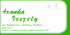 aranka veszely business card